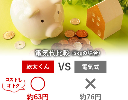 パワフル温風で短時間乾燥の乾太くん